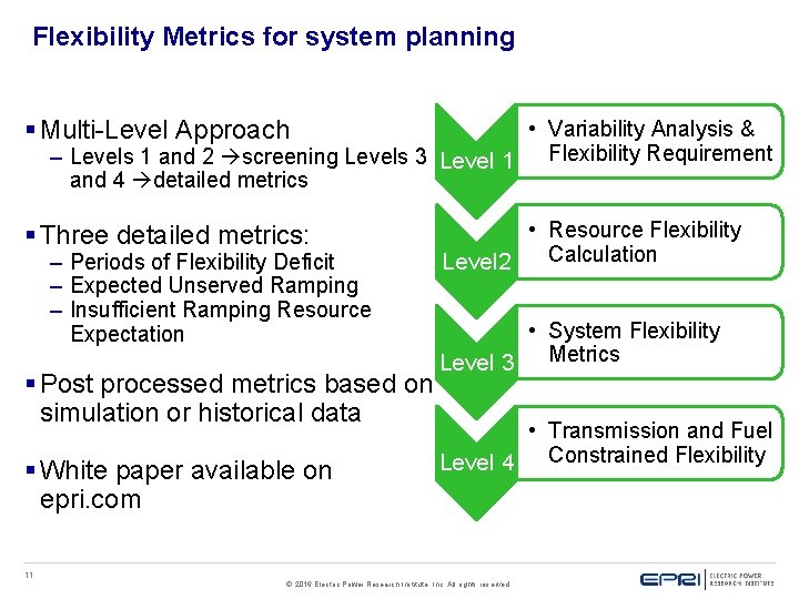 Flexibility Metrics for system planning § Multi-Level Approach • Variability Analysis & Flexibility Requirement