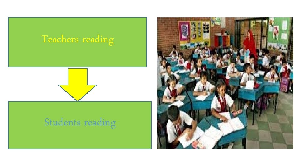 Teachers reading Students reading 