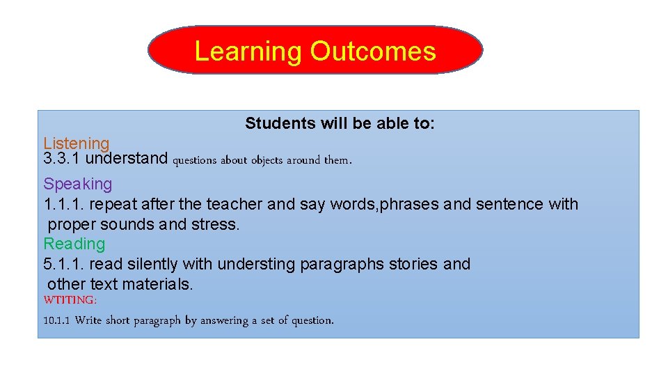 Learning Outcomes Students will be able to: Listening 3. 3. 1 understand questions about