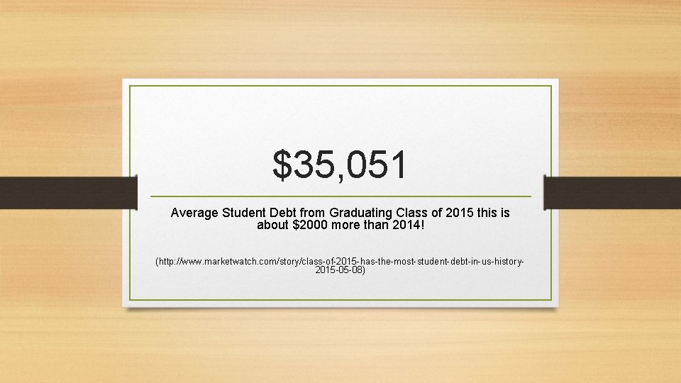 $35, 051 Average Student Debt from Graduating Class of 2015 this is about $2000