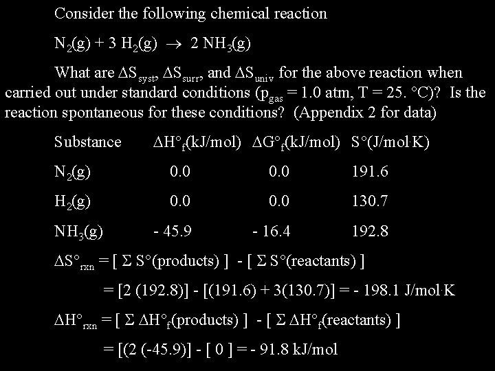 Consider the following chemical reaction N 2(g) + 3 H 2(g) 2 NH 3(g)