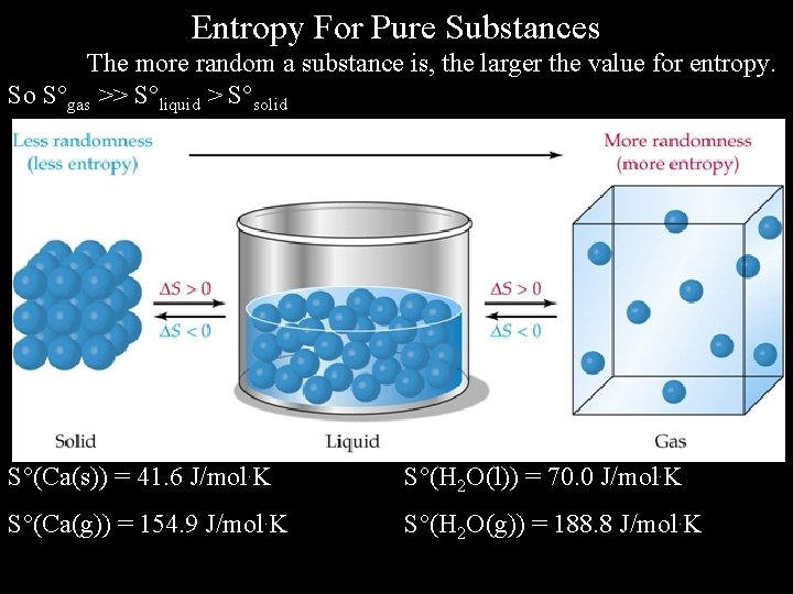 Entropy For Pure Substances The more random a substance is, the larger the value