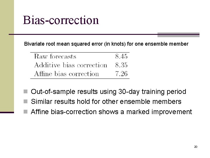 Bias-correction Bivariate root mean squared error (in knots) for one ensemble member n Out-of-sample