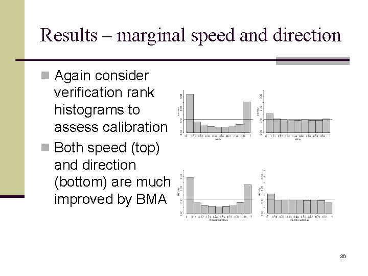 Results – marginal speed and direction n Again consider verification rank histograms to assess
