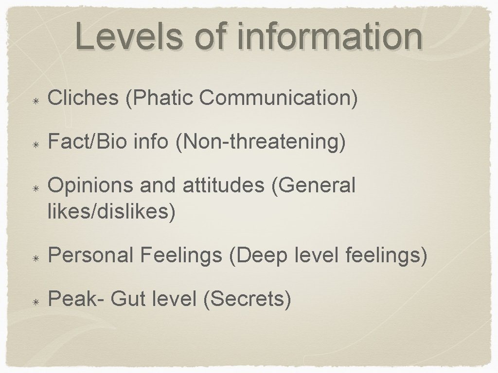 Levels of information Cliches (Phatic Communication) Fact/Bio info (Non-threatening) Opinions and attitudes (General likes/dislikes)