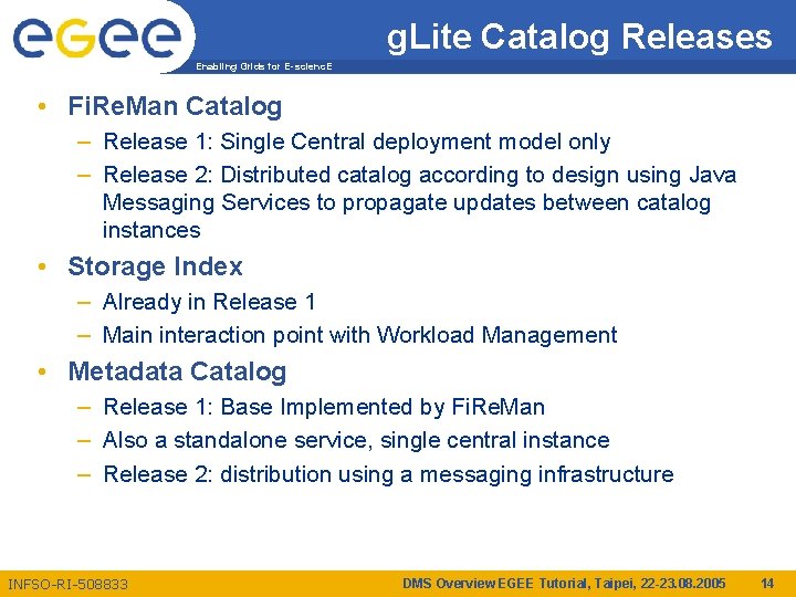 g. Lite Catalog Releases Enabling Grids for E-scienc. E • Fi. Re. Man Catalog