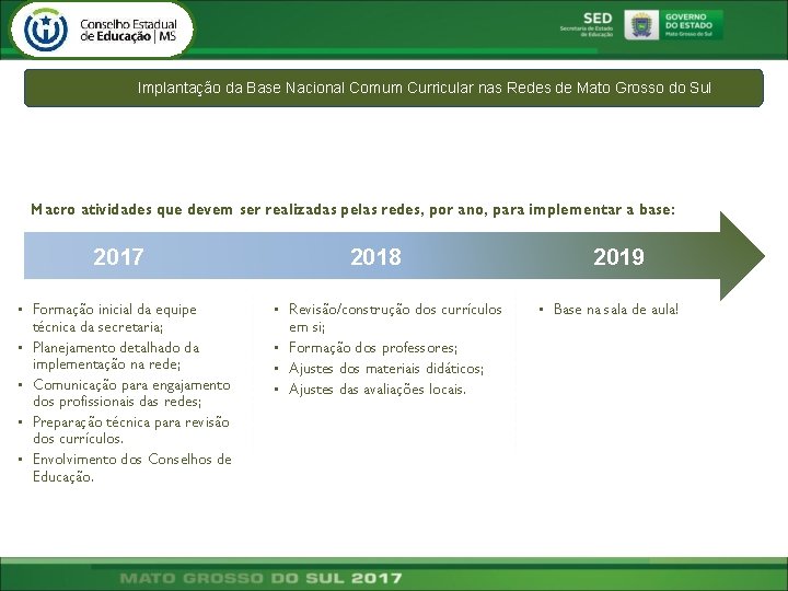 Implantação da Base Nacional Comum Curricular nas Redes de Mato Grosso do Sul Macro