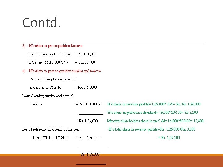 Contd. 3) H’s share in pre acquisition Reserve Total pre acquisition reserve = Rs.