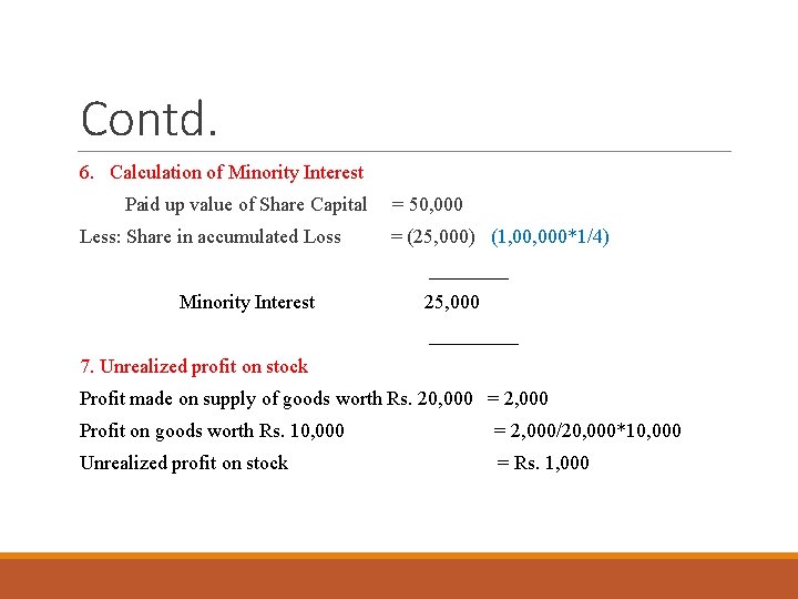 Contd. 6. Calculation of Minority Interest Paid up value of Share Capital Less: Share
