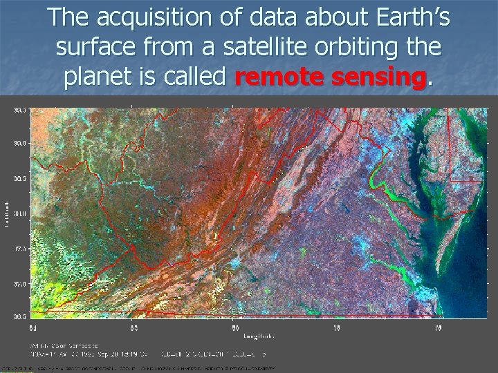 Maps Evolution of Mapmaking n n n Babylonians