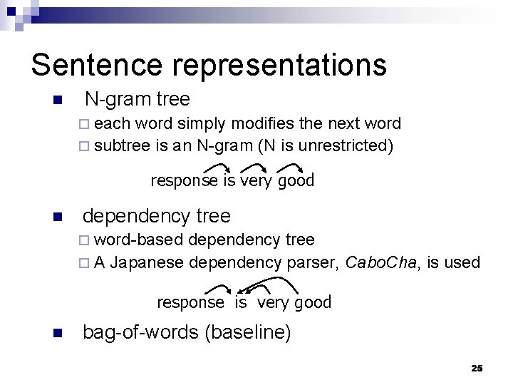Sentence representations n N-gram tree ¨ each word simply modifies the next word ¨ Sentence representations n N-gram tree ¨ each word simply modifies the next word ¨