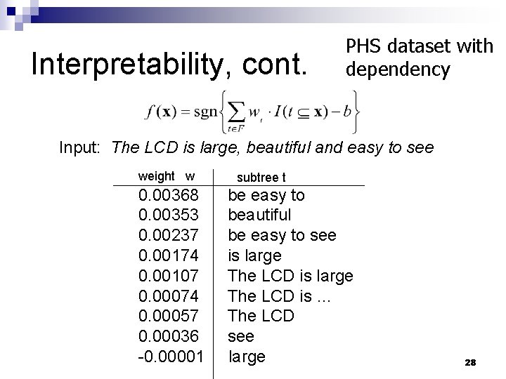 Interpretability, cont. PHS dataset with dependency Input: The LCD is large, beautiful and easy Interpretability, cont. PHS dataset with dependency Input: The LCD is large, beautiful and easy