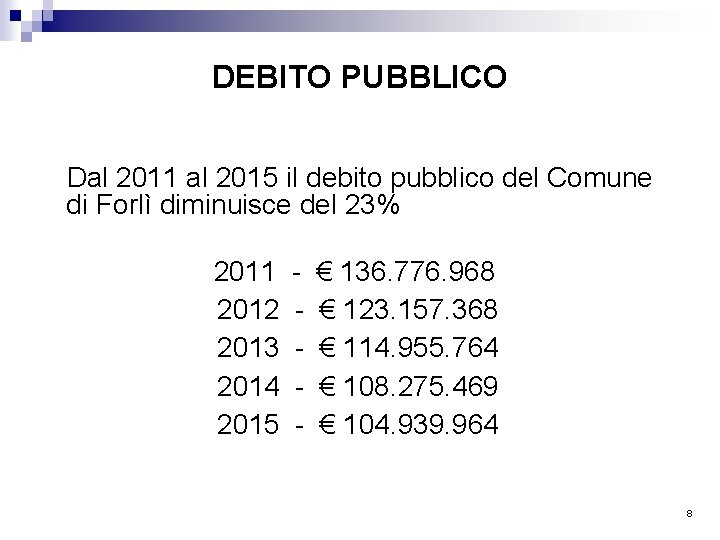 DEBITO PUBBLICO Dal 2011 al 2015 il debito pubblico del Comune di Forlì diminuisce