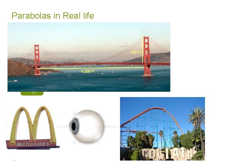 Parabolas in Real life 4 