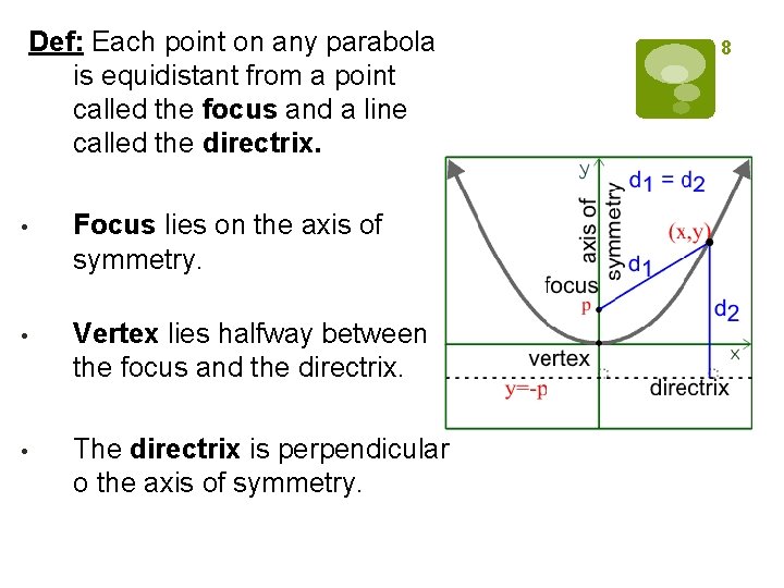 Def: Each point on any parabola is equidistant from a point called the focus