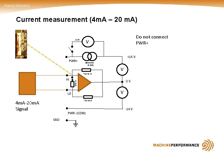 Current measurement (4 m. A – 20 m. A) +12 V Do not connect Current measurement (4 m. A – 20 m. A) +12 V Do not connect