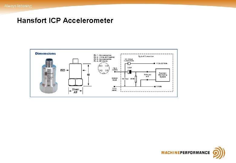 Hansfort ICP Accelerometer Hansfort ICP Accelerometer