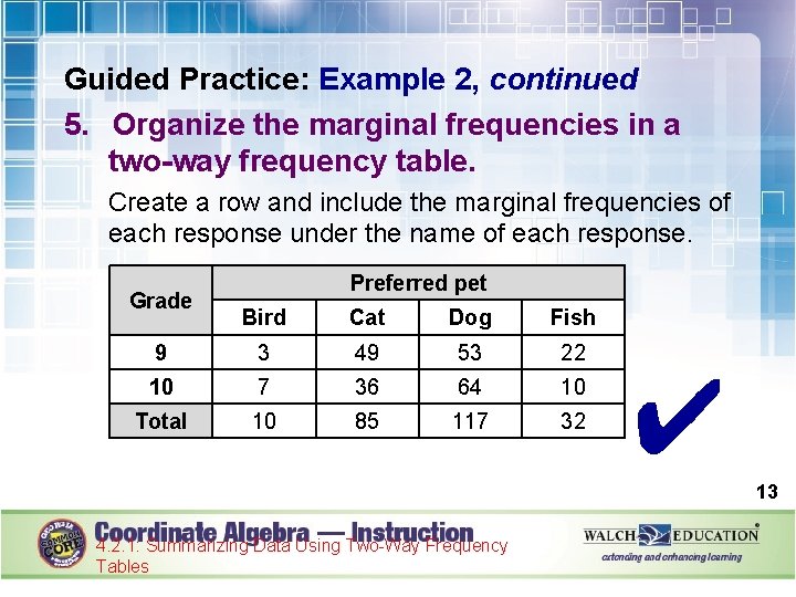 Guided Practice: Example 2, continued 5. Organize the marginal frequencies in a two-way frequency