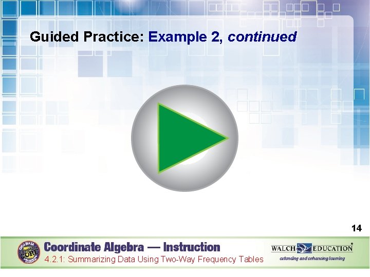 Guided Practice: Example 2, continued 14 4. 2. 1: Summarizing Data Using Two-Way Frequency