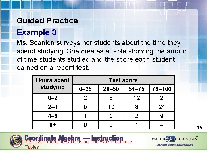 Guided Practice Example 3 Ms. Scanlon surveys her students about the time they spend