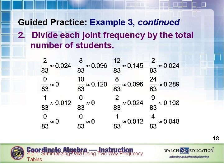 Guided Practice: Example 3, continued 2. Divide each joint frequency by the total number