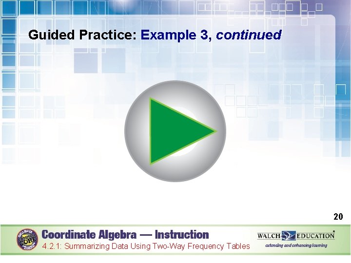 Guided Practice: Example 3, continued 20 4. 2. 1: Summarizing Data Using Two-Way Frequency