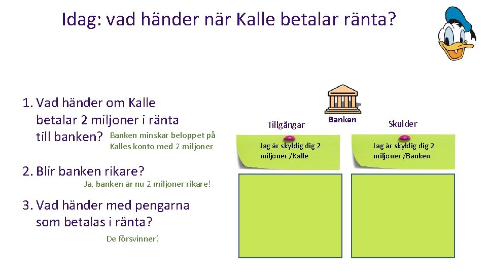Idag: vad händer när Kalle betalar ränta? 1. Vad händer om Kalle betalar 2