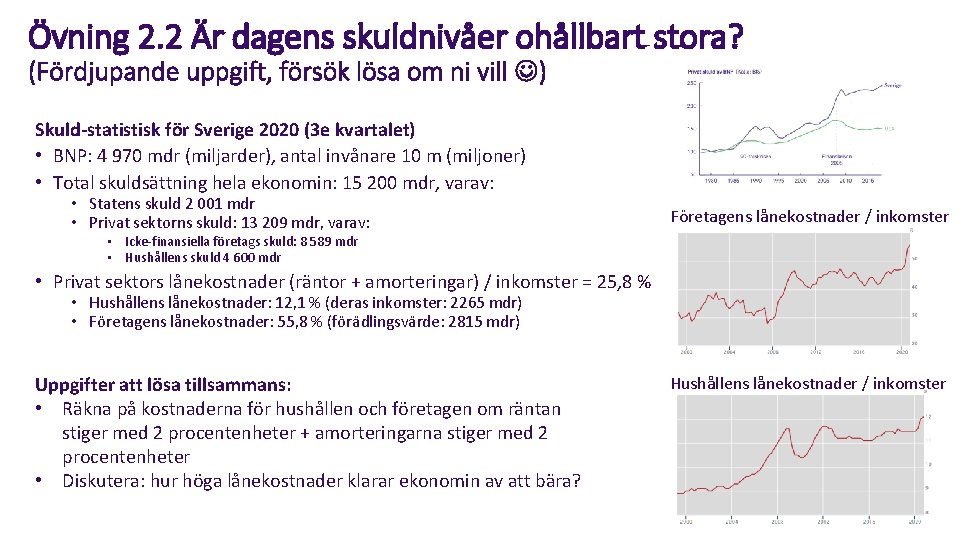 Övning 2. 2 Är dagens skuldnivåer ohållbart stora? (Fördjupande uppgift, försök lösa om ni