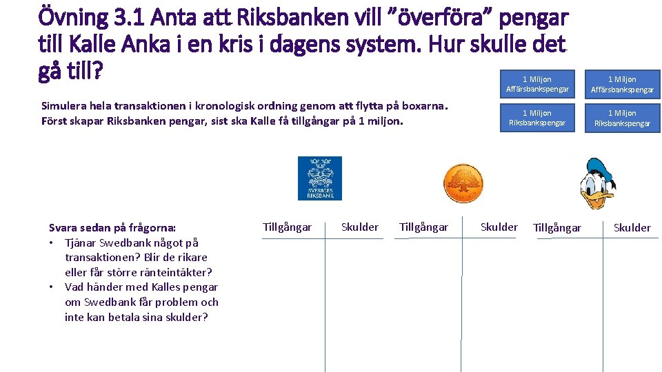 Övning 3. 1 Anta att Riksbanken vill ”överföra” pengar till Kalle Anka i en