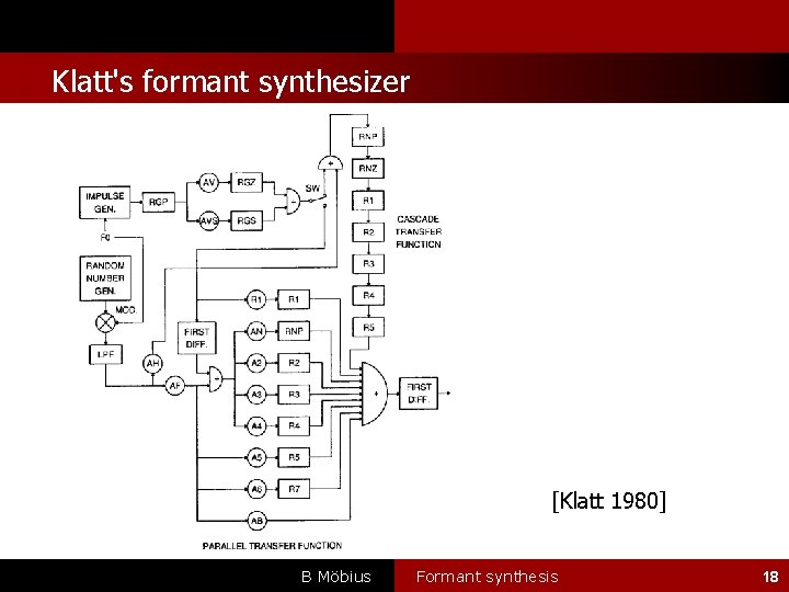 l Klatt's formant synthesizer [Klatt 1980] B Möbius Formant synthesis 18 