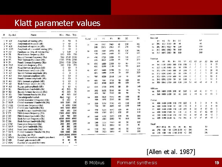 l Klatt parameter values [Allen et al. 1987] B Möbius Formant synthesis 19 