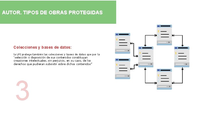 AUTOR. TIPOS DE OBRAS PROTEGIDAS Colecciones y bases de datos: la LPI protege también