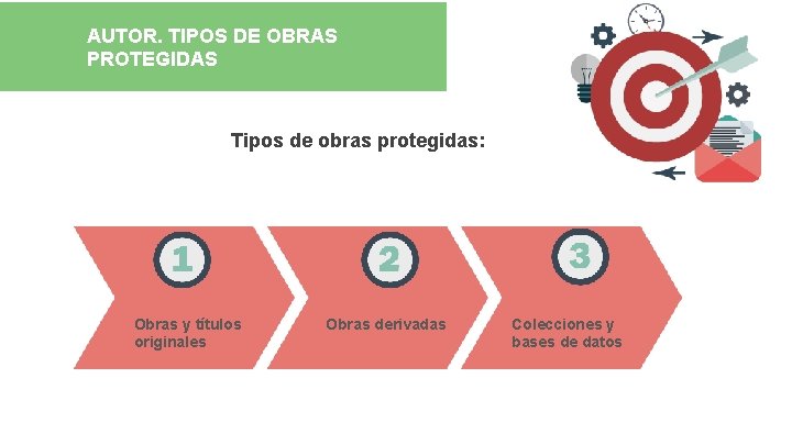 AUTOR. TIPOS DE OBRAS PROTEGIDAS Tipos de obras protegidas: Obras y títulos originales Obras