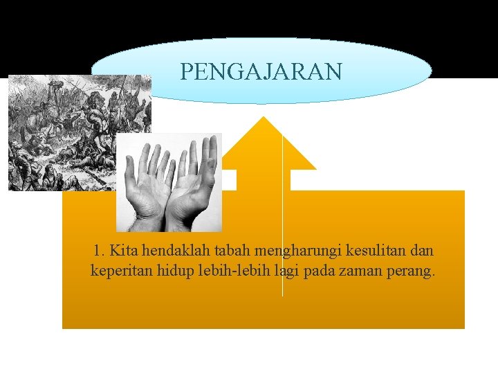 PENGAJARAN 1. Kita hendaklah tabah mengharungi kesulitan dan keperitan hidup lebih-lebih lagi pada zaman