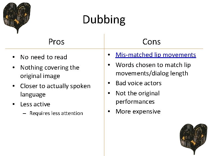 Dubbing Pros • No need to read • Nothing covering the original image •