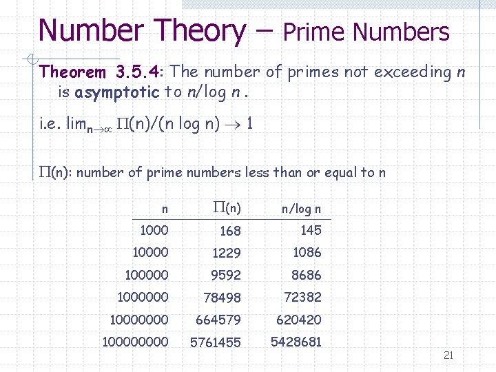 Number Theory – Prime Numbers Theorem 3. 5. 4: The number of primes not
