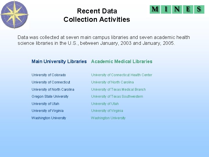 Recent Data Collection Activities Data was collected at seven main campus libraries and seven