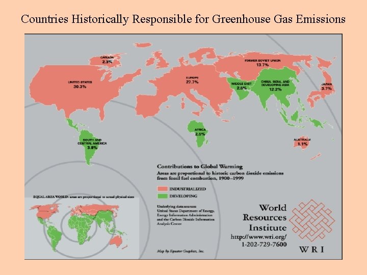 Countries Historically Responsible for Greenhouse Gas Emissions 