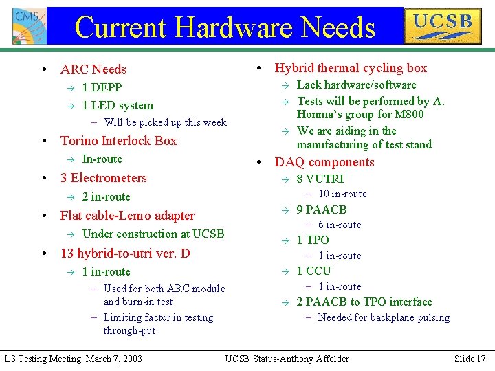 Current Hardware Needs • Hybrid thermal cycling box • ARC Needs à à 1