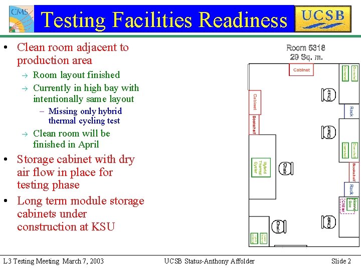 Testing Facilities Readiness • Clean room adjacent to production area à à Room layout
