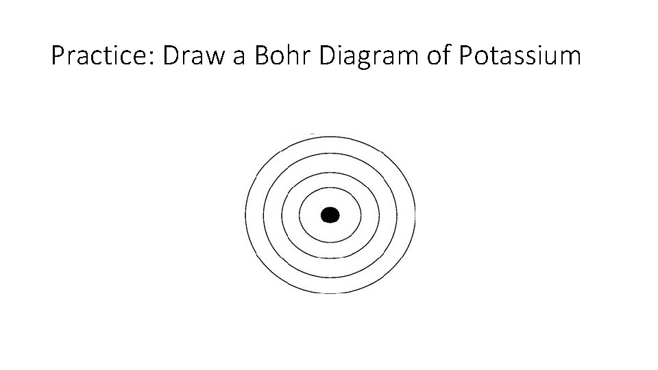 Practice: Draw a Bohr Diagram of Potassium 