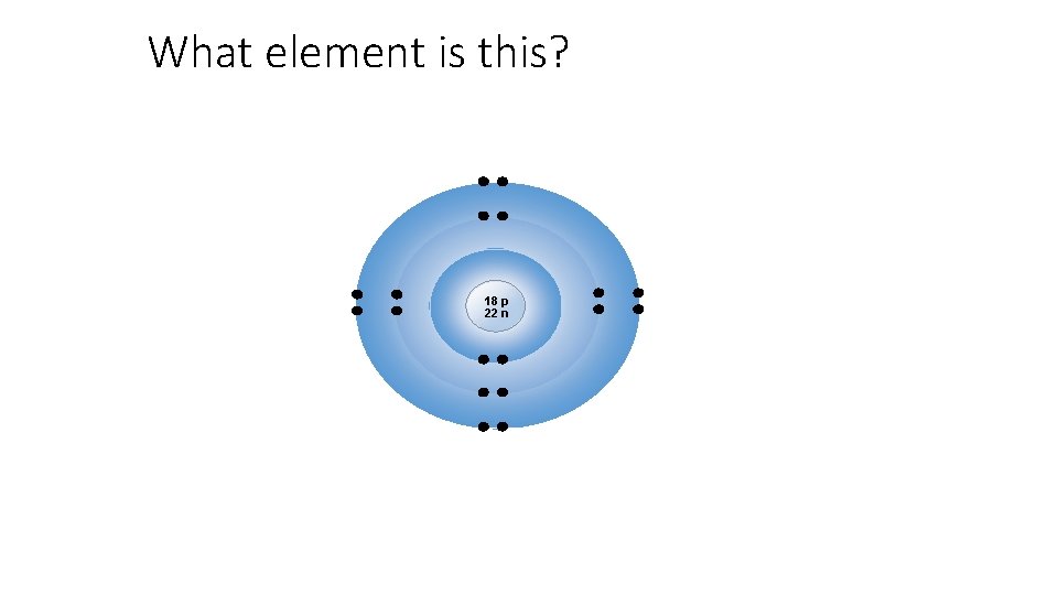 What element is this? 18 p 22 n 