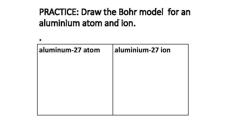 PRACTICE: Draw the Bohr model for an aluminium atom and ion. • aluminum-27 atom