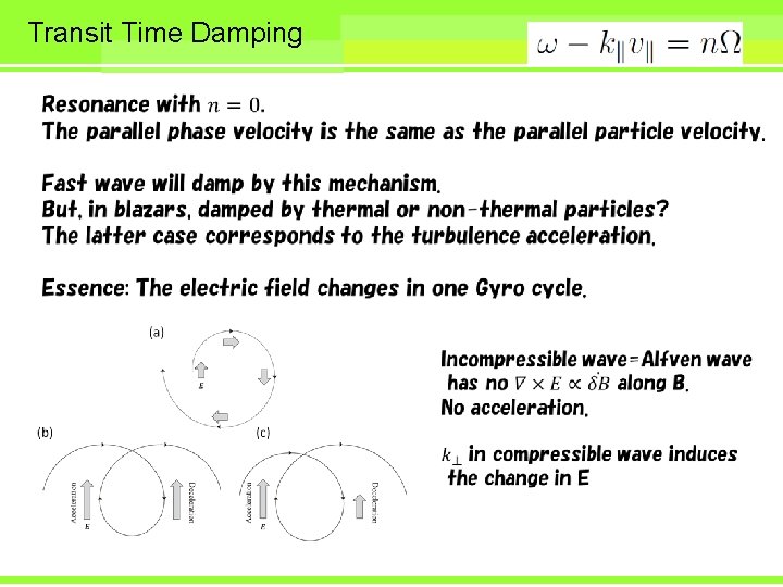 Transit Time Damping Accelerate 