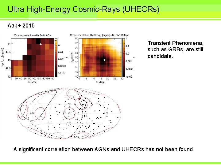 Ultra High-Energy Cosmic-Rays (UHECRs) Aab+ 2015 Transient Phenomena, such as GRBs, are still candidate.