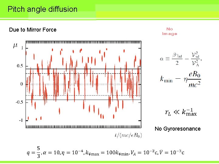 Pitch angle diffusion Due to Mirror Force No Gyroresonance 