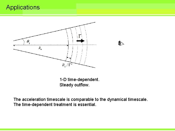 Applications 1 -D time-dependent. Steady outflow. The acceleration timescale is comparable to the dynamical