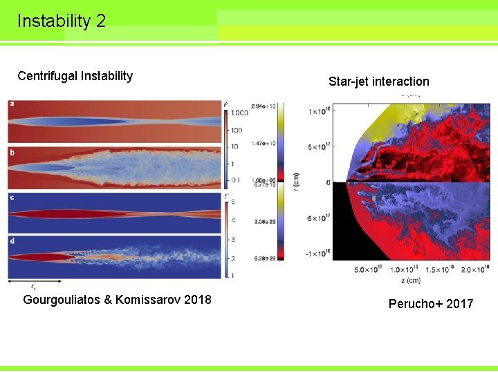 Instability 2 Centrifugal Instability Gourgouliatos & Komissarov 2018 Star-jet interaction Perucho+ 2017 