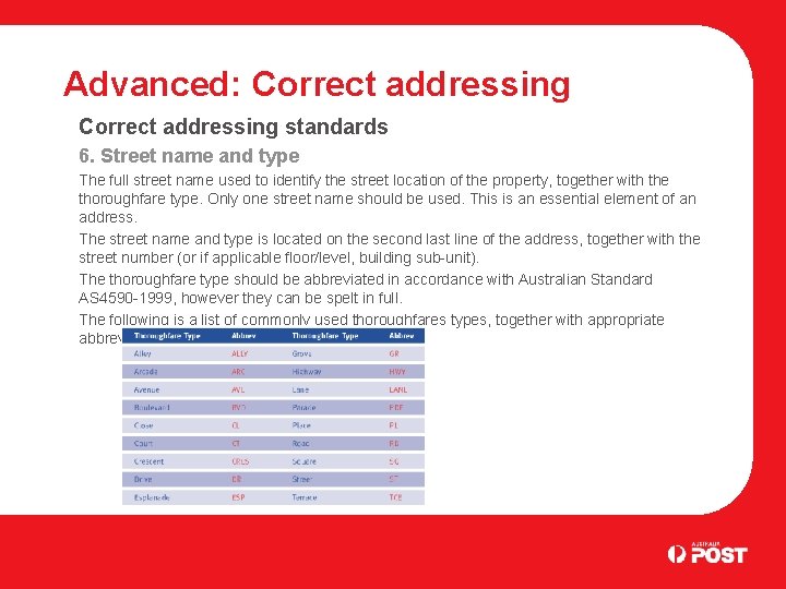 Advanced: Correct addressing standards 6. Street name and type The full street name used