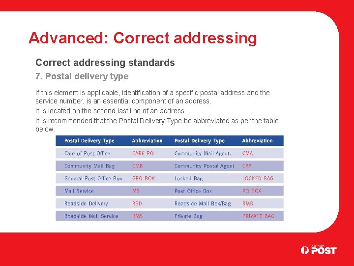 Advanced: Correct addressing standards 7. Postal delivery type If this element is applicable, identification